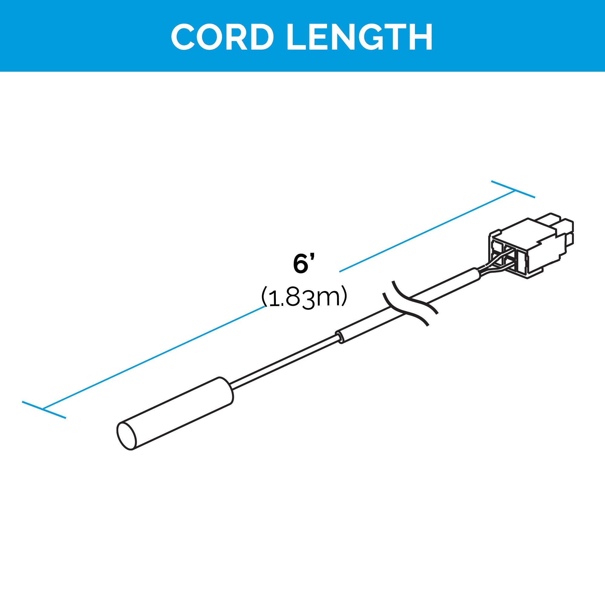 Additional Magnetic Switch | Protect Multi-Door Appliance Garages